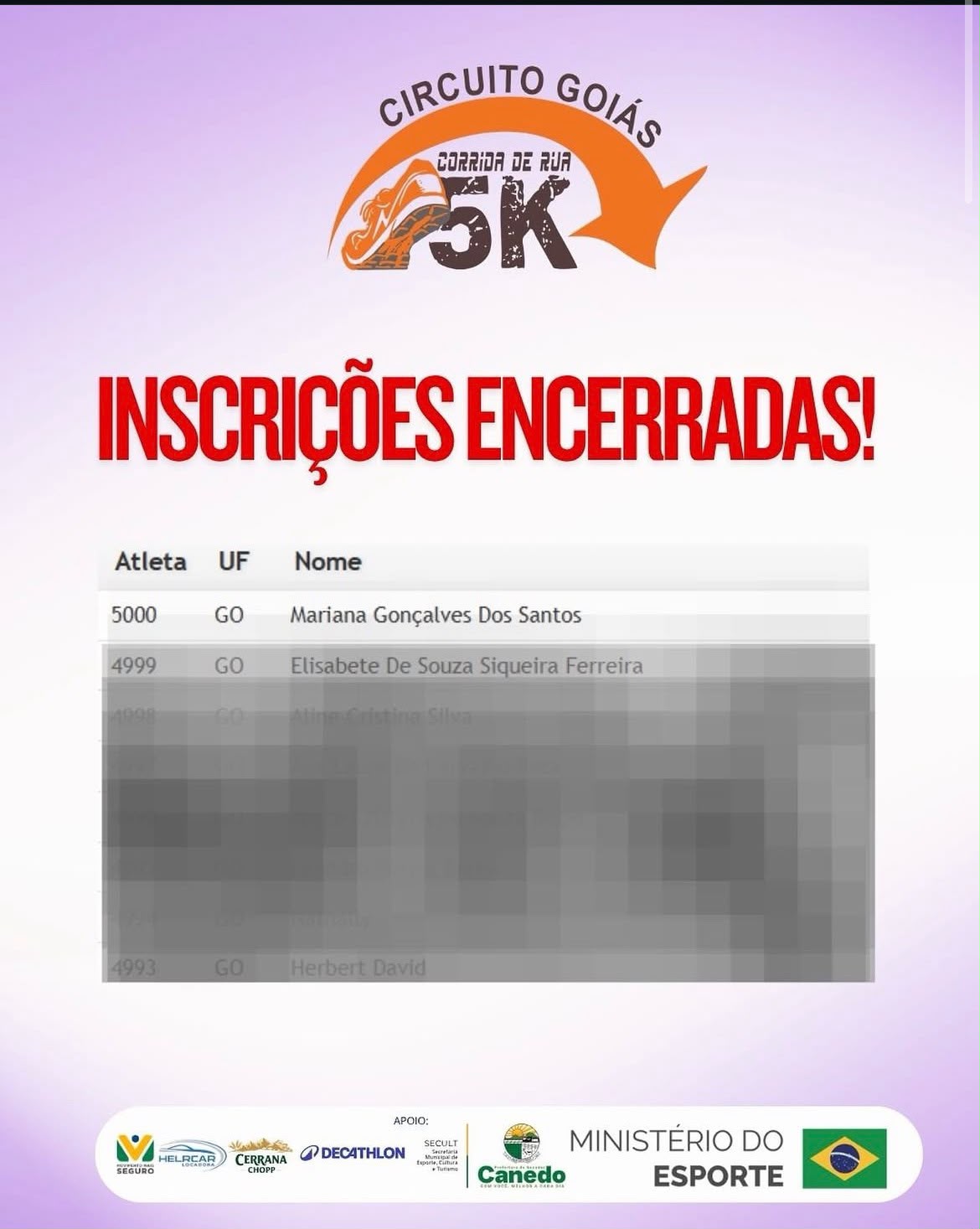 Circuito Goiás 5K esgota 5 mil inscrições em apenas 18 minutos em Senador Canedo